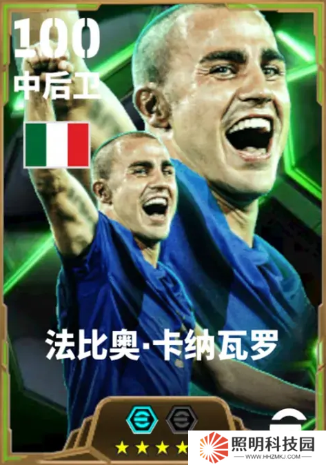 鋼鐵意志湊響藍色幻想，卡納瓦羅重鑄意式鎖鏈！