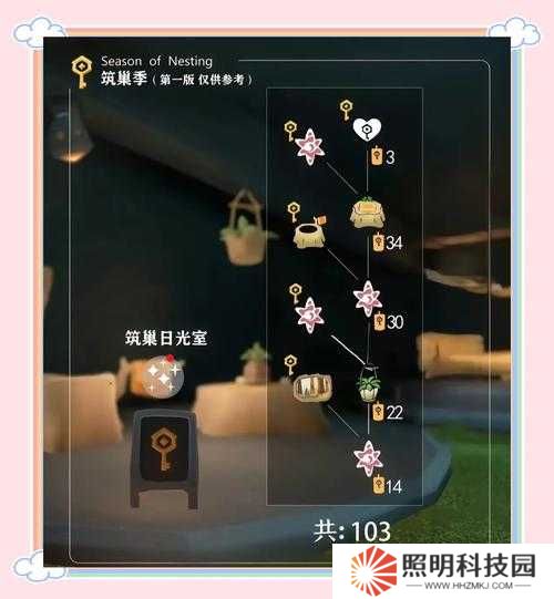 光遇蝴蝶結發(fā)型兌換所需蠟燭數量詳解：你需要準備多少蠟燭？