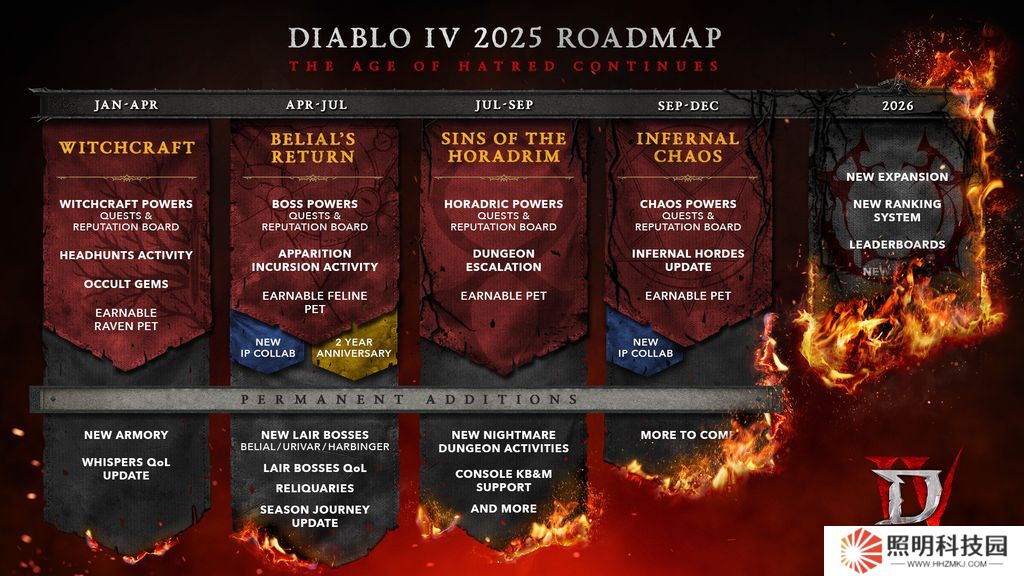 《暗黑破壞神 4》游戲 2025 年規劃公布：三賽季連發 + 神秘 IP 聯動