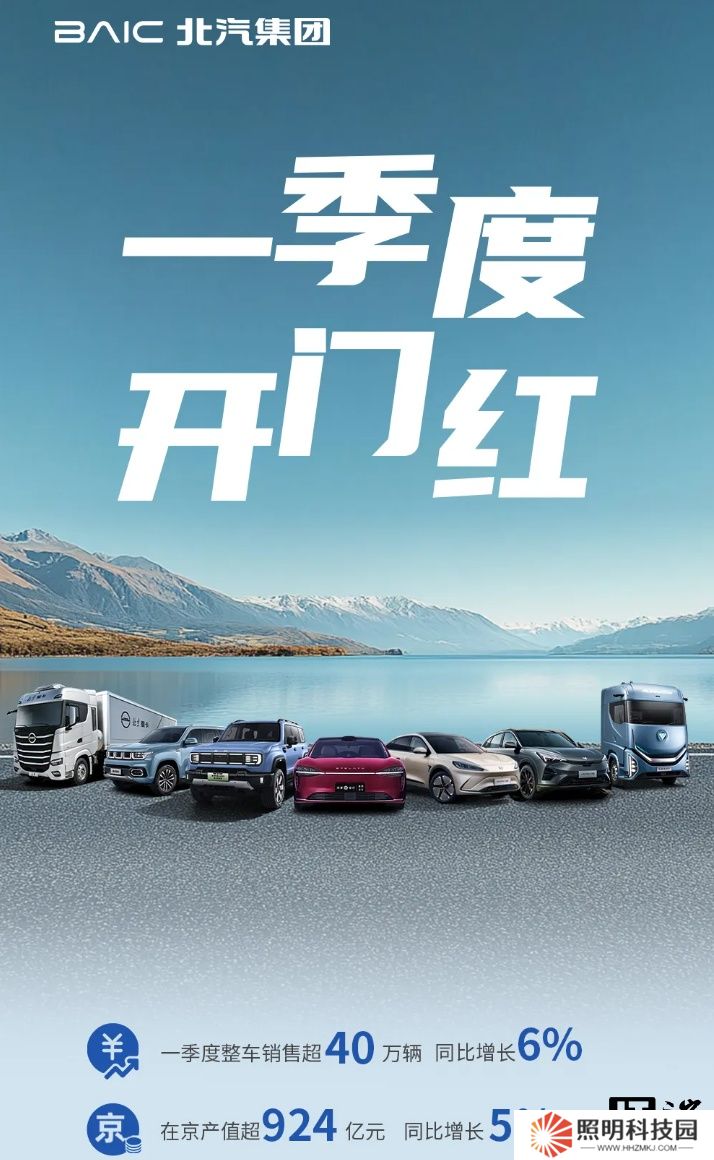 北汽集團一季度整車銷售超 40 萬輛，同比增長 6%