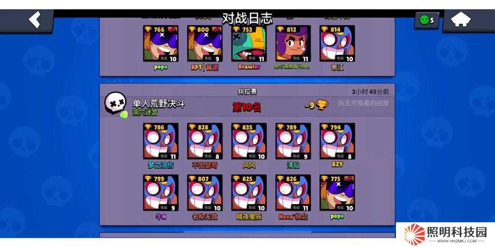 如何在荒野亂斗洞穴迷宮地圖中單人挑戰，成功突破重重難關？