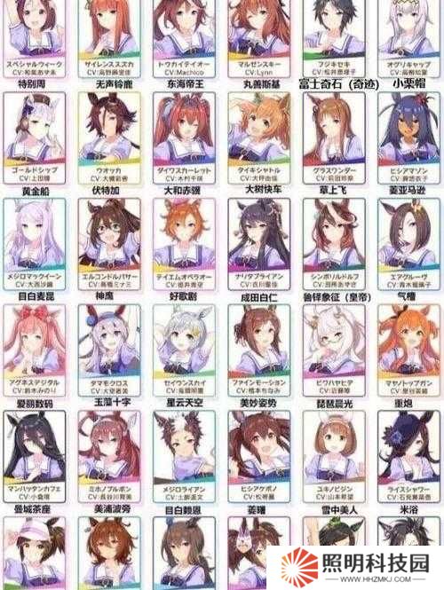 賽馬娘SSR角色誰最強？預見玩法革命浪潮的排行與推薦一覽！