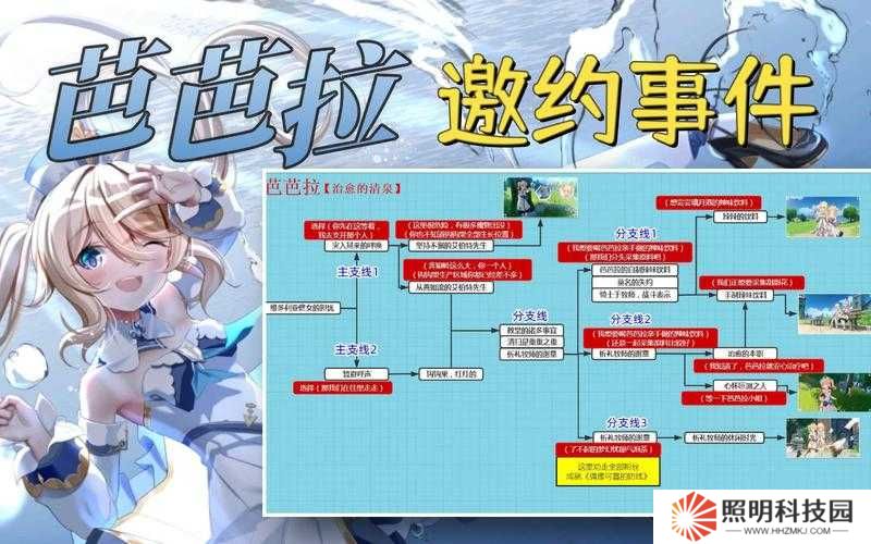 原神芭芭拉邀約任務如何完美達成？選項攻略流程揭秘！