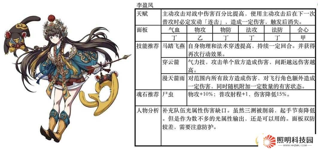 天地劫幽城再臨回歸，哪些輔助角色將成為新晉必備神器？