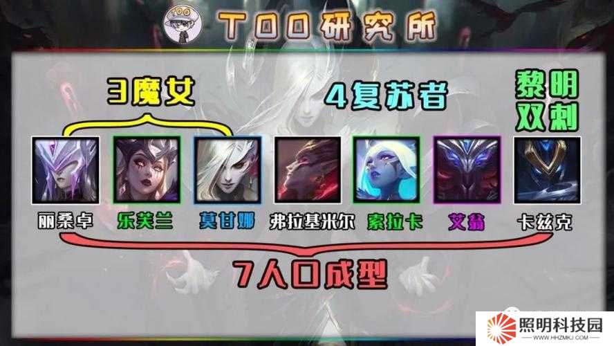 必看！復蘇的魔女EX角色速刷攻略，3天白嫖隱藏五星！