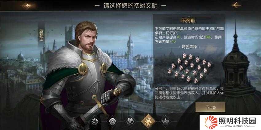 征服與霸業初始文明選擇推薦，策略與資源管理的藝術