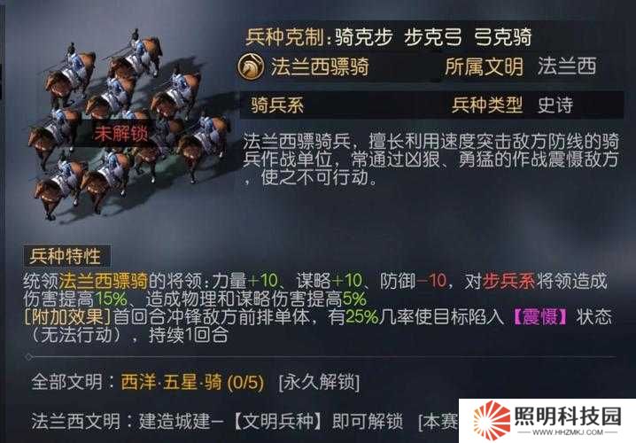 征服與霸業(yè)開(kāi)荒角色選擇推薦深度解析